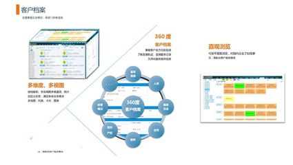 淺析SaaS軟件即服務的應用優勢