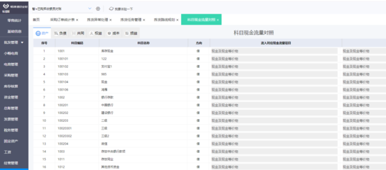 天津小工廠erp軟件